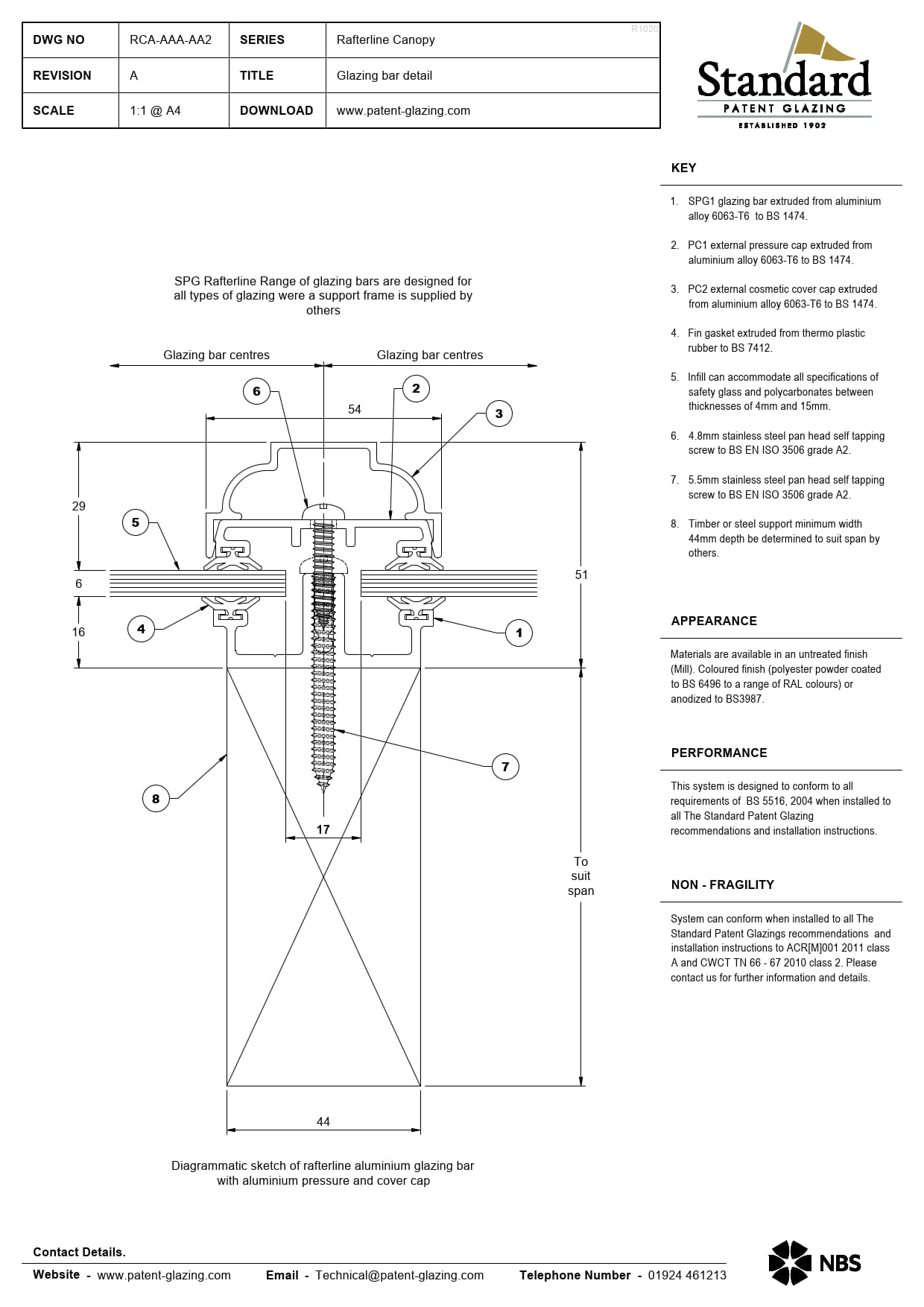 RCA-AAA-AA2 Rafterline Canopy Specs