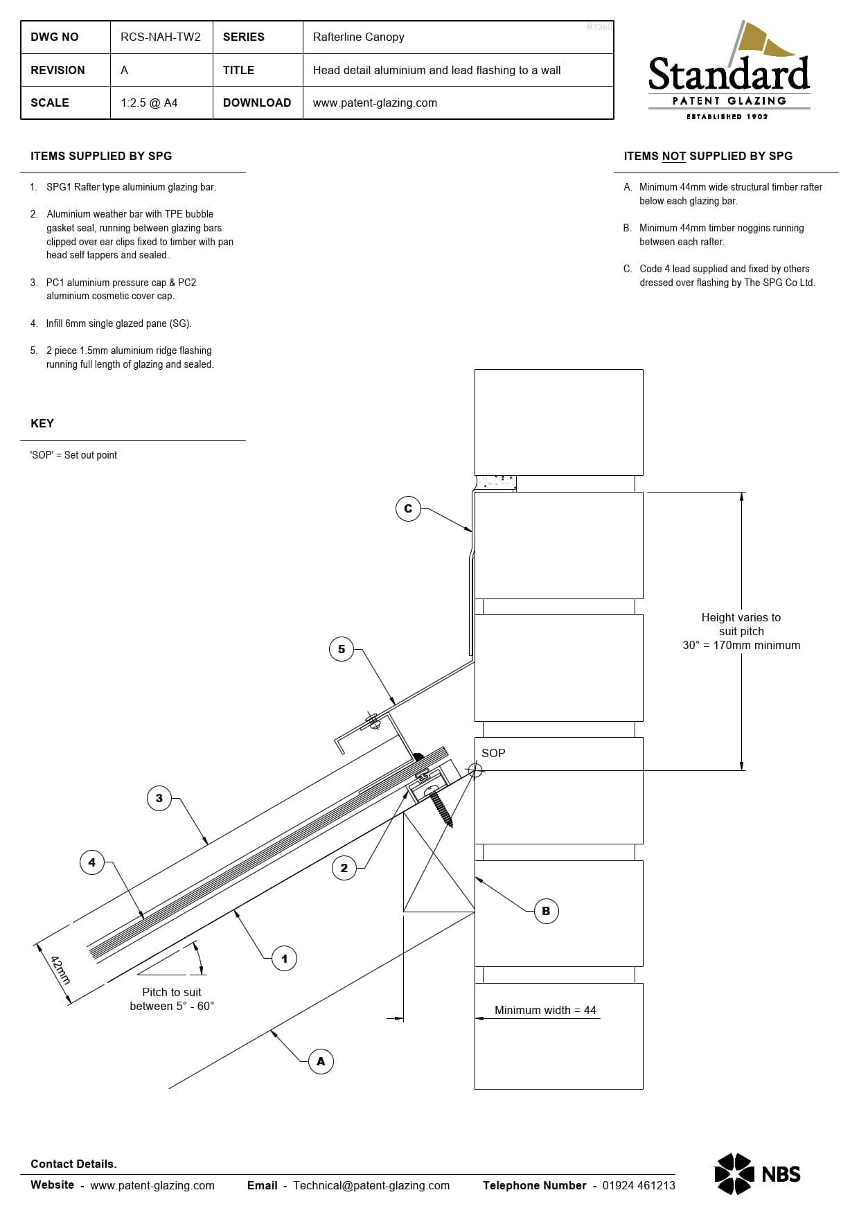 RCS-NAH-TW2 Rafterline Canopy Specs