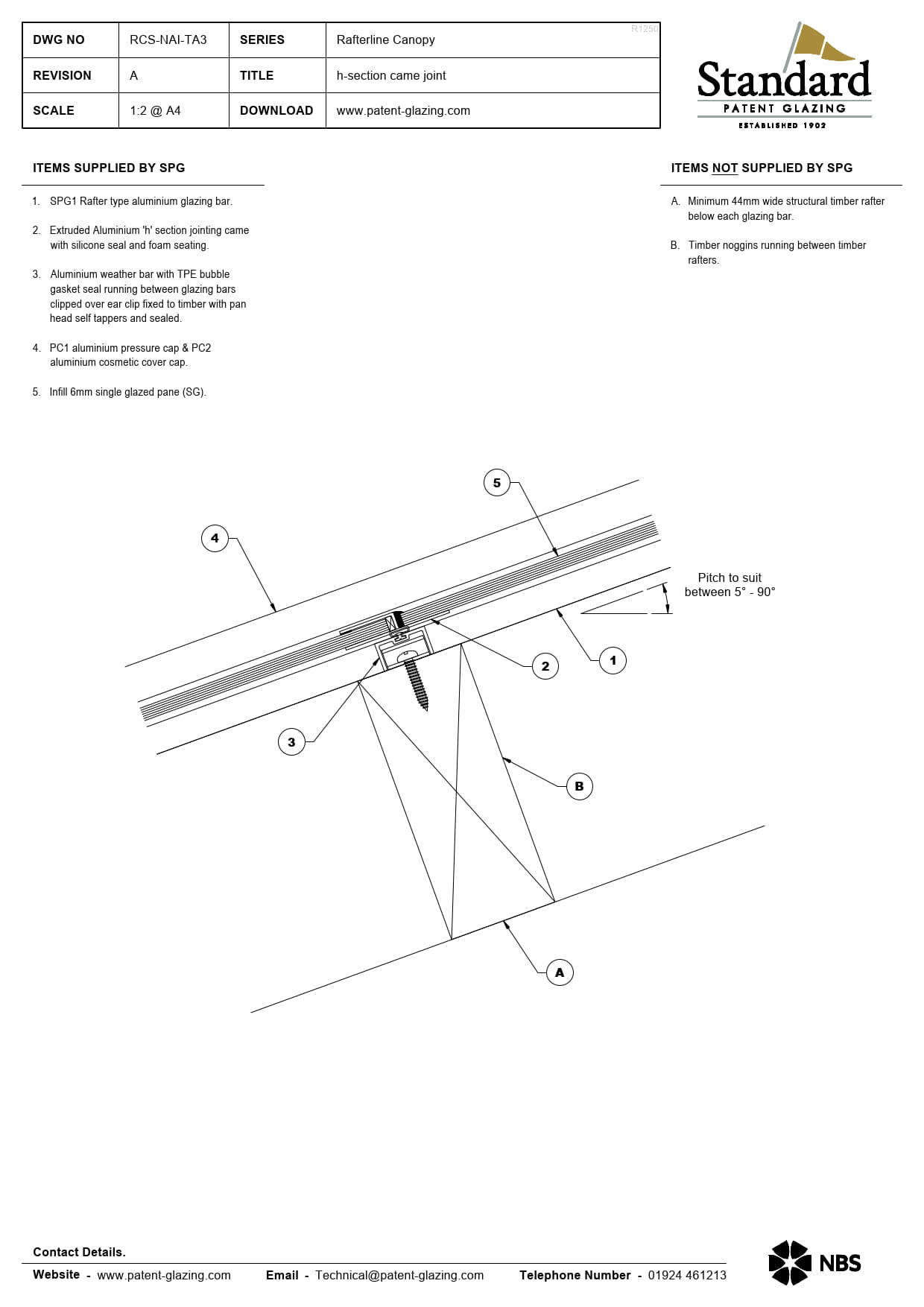 RCS-NAI-TA3 Rafterline Canopy Specs