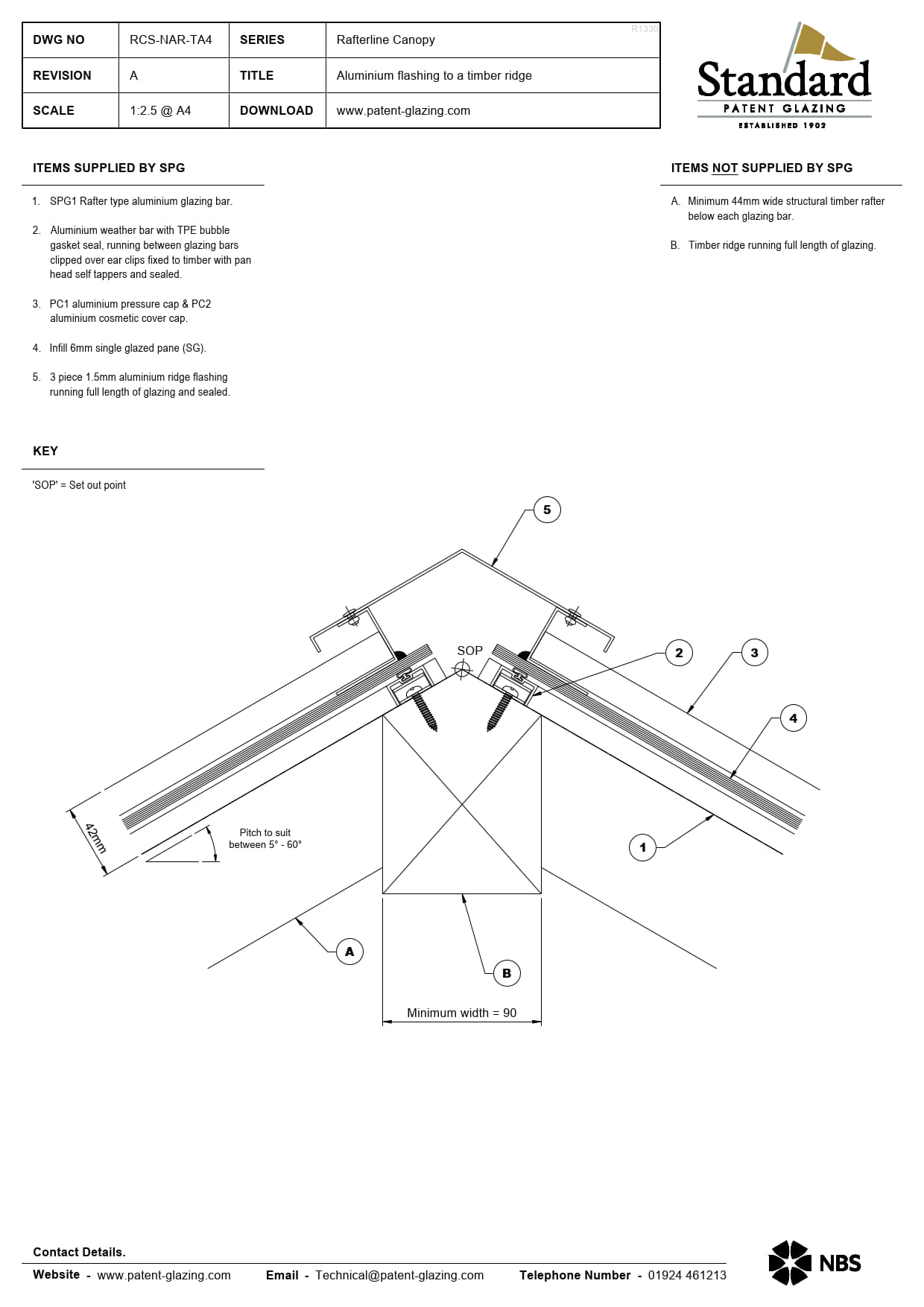 RCS-NAR-TA4 Rafterline Canopy Specs