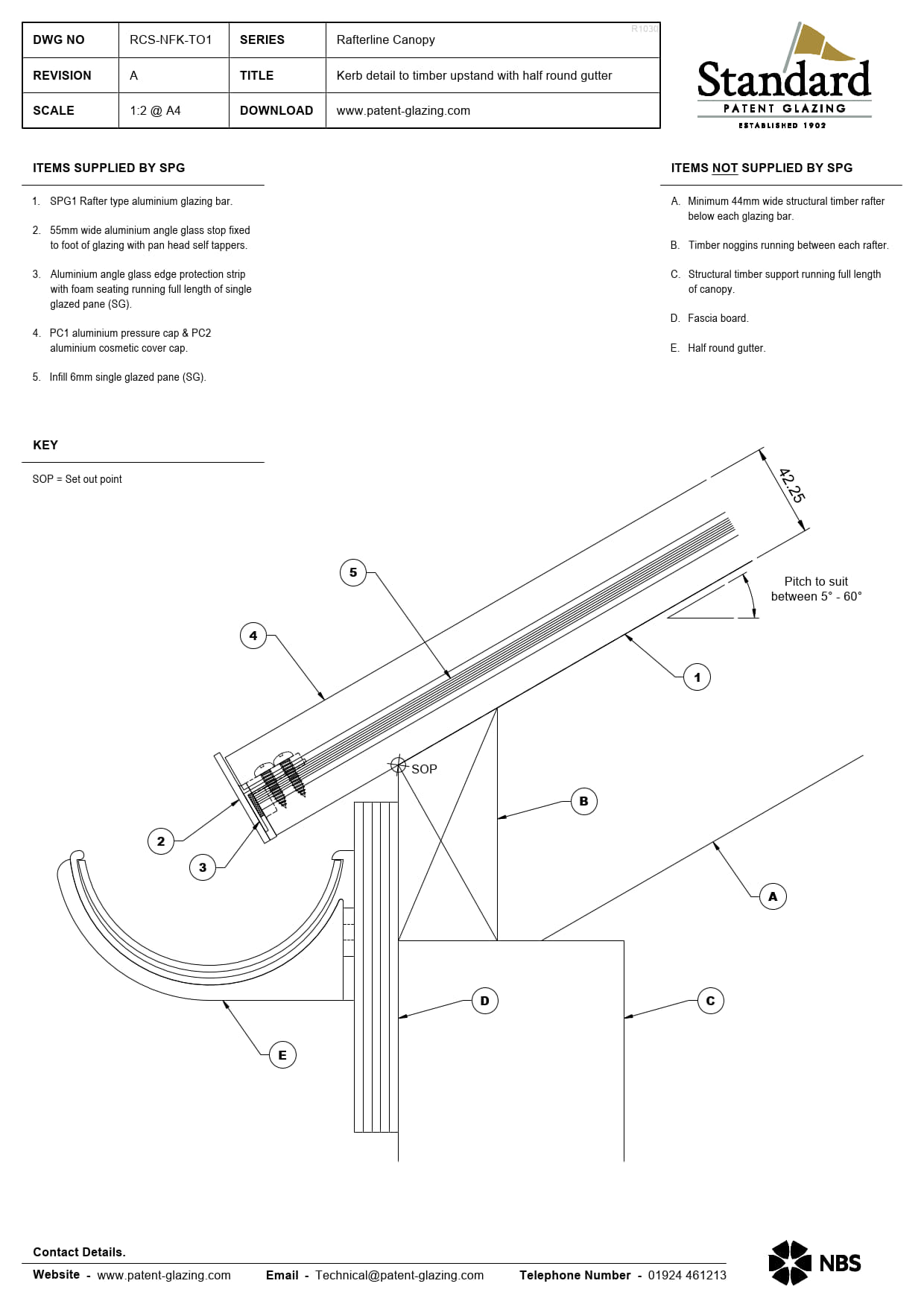 RCS-NFK-TO1 Rafterline Canopy Specs