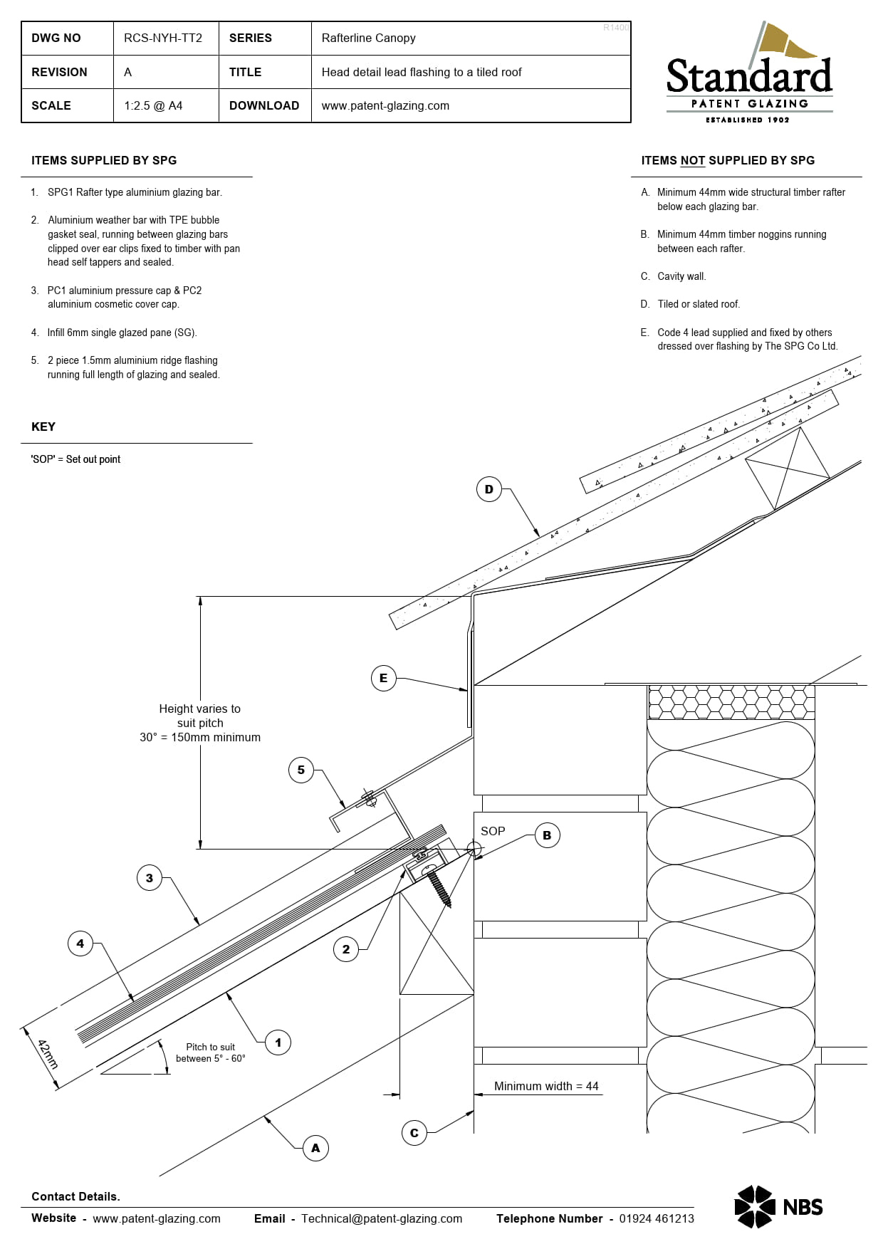 RCS-NYH-TT2 Rafterline Canopy Specs