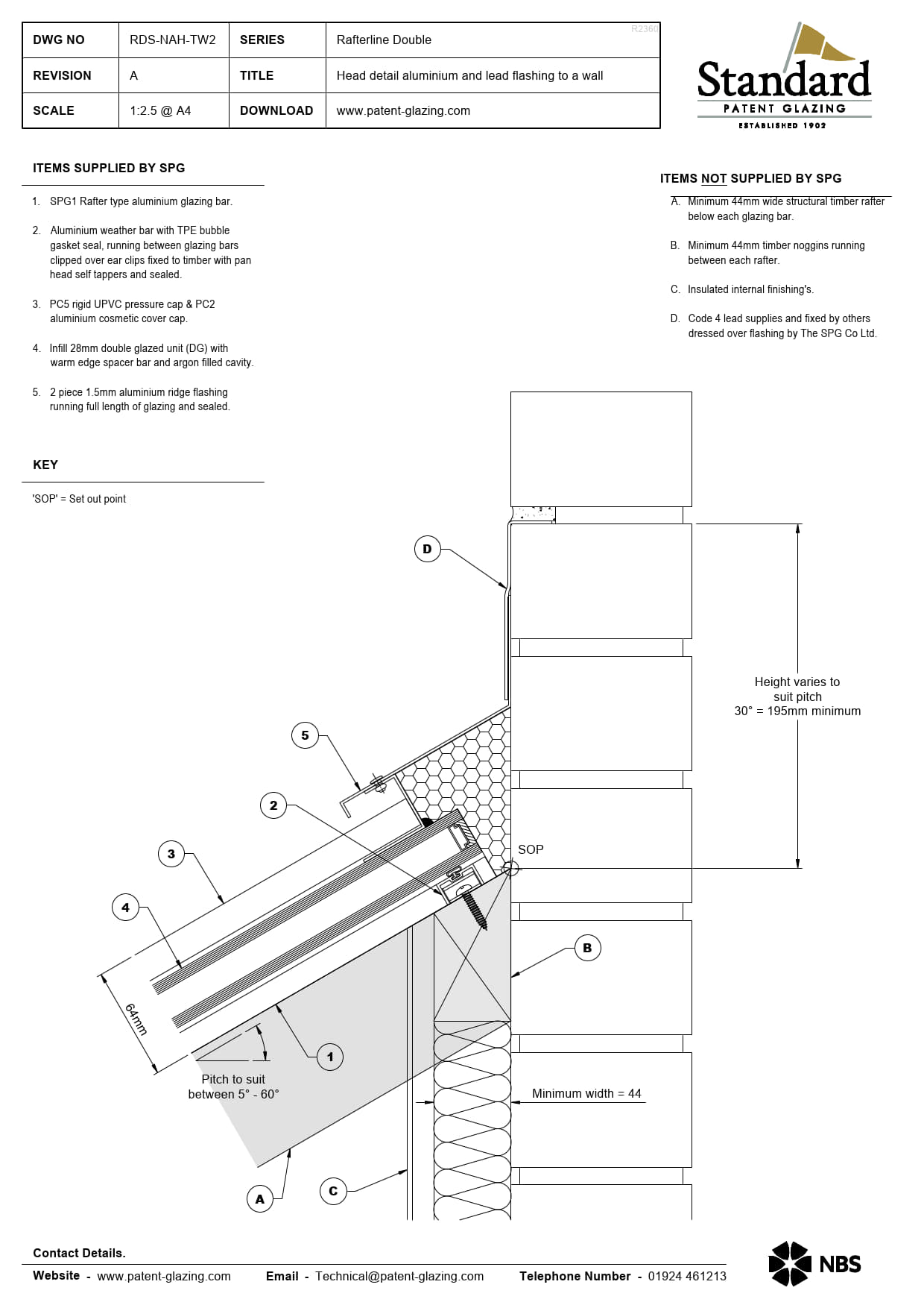 RDS-NAH-TW2 Rafterline Double Specs