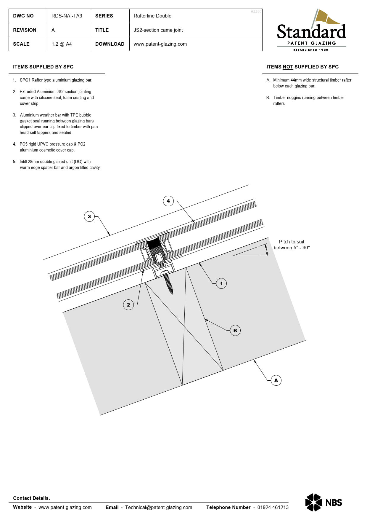 RDS-NAI-TA3 Rafterline Double Specs