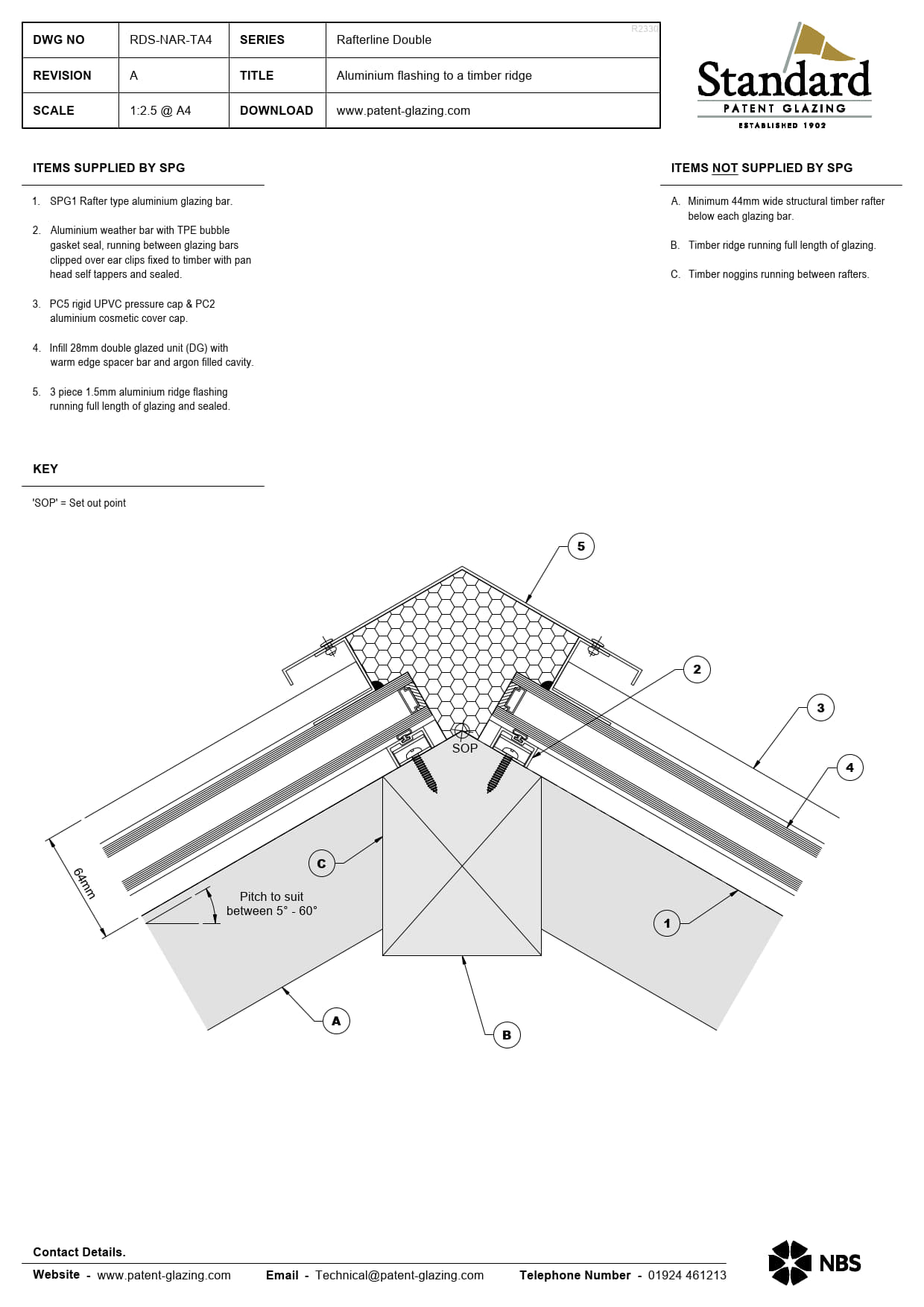 RDS-NAR-TA4 Rafterline Double Specs