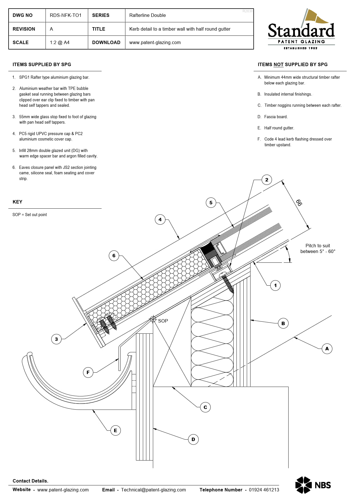 RDS-NFK-TO1 Rafterline Double