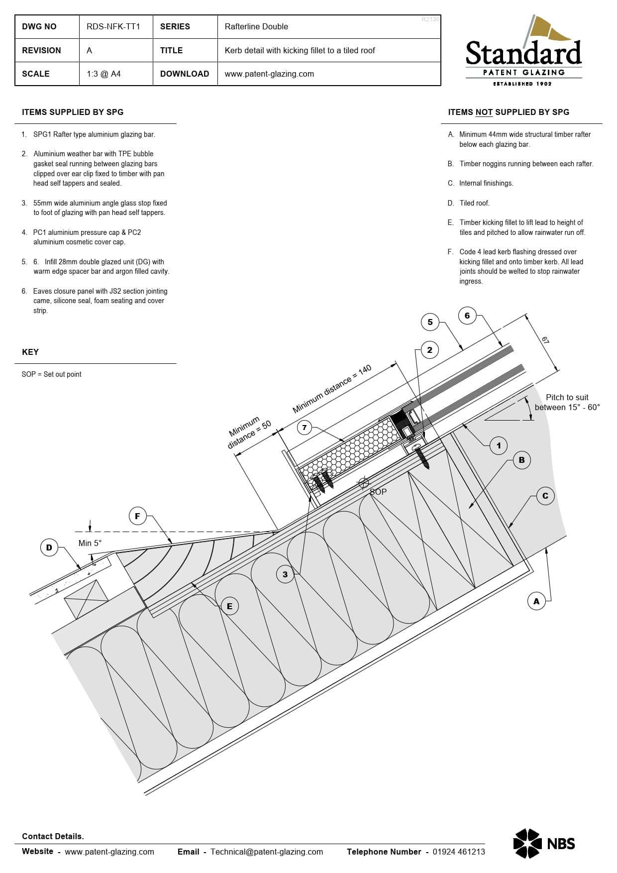 RDS-NFK-TT1 Rafterline Double Specs