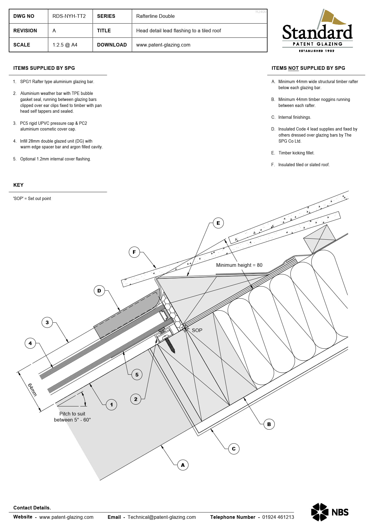 RDS-NYH-TT2 Rafterline Double Specs