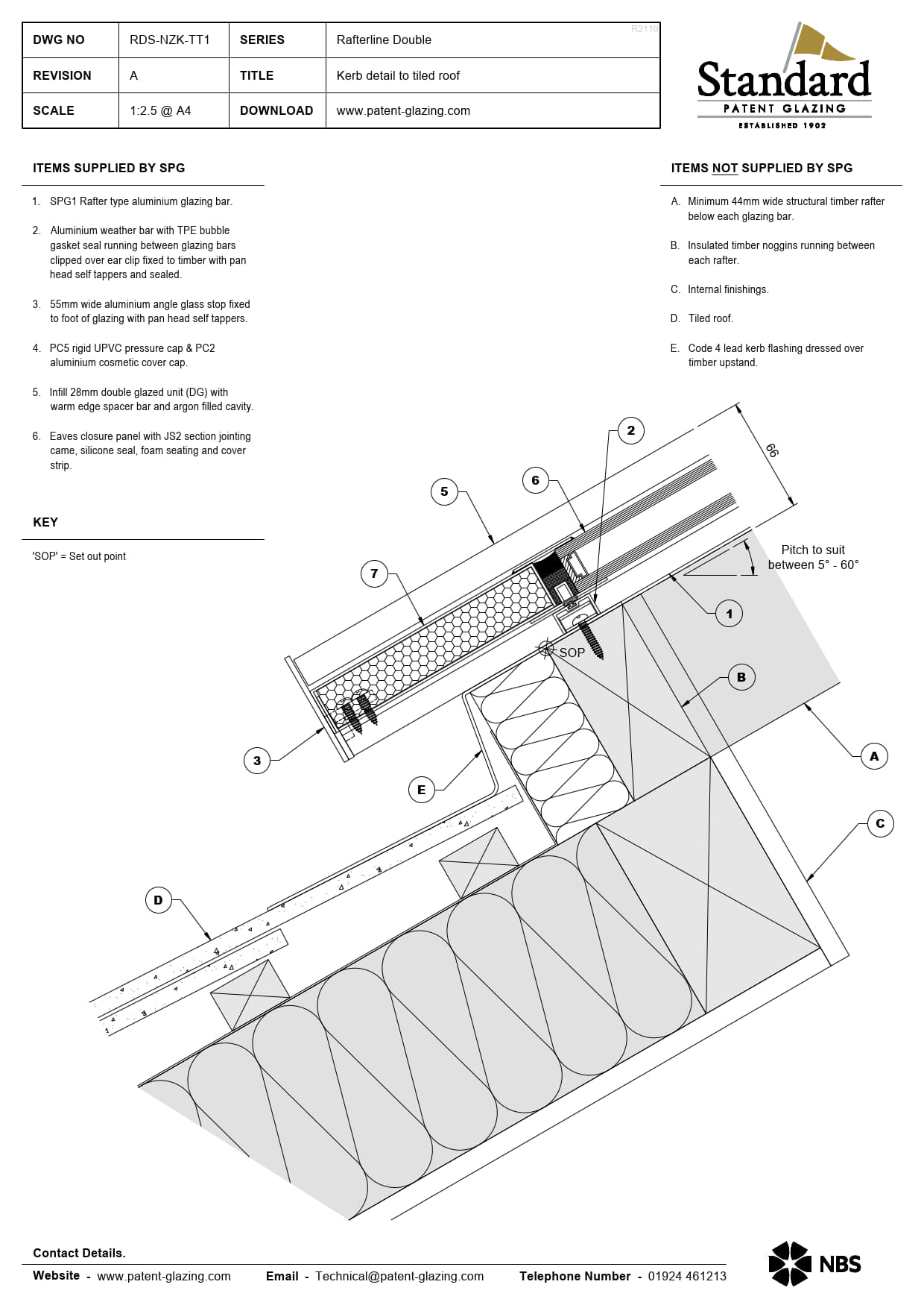 RDS-NZK-TT1 Rafterline Double