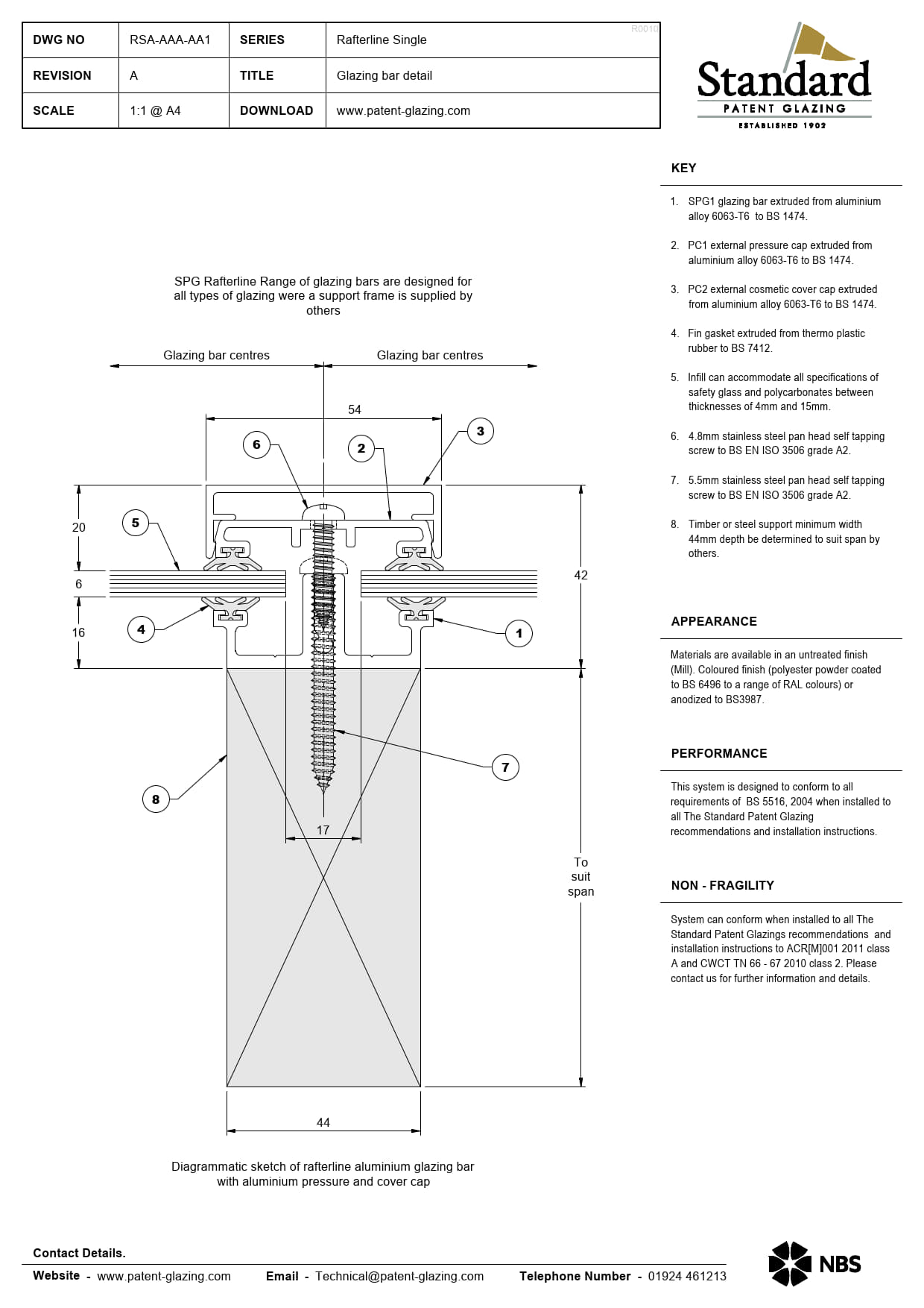 RSA-AAA-AA1 Rafterline Single Specs