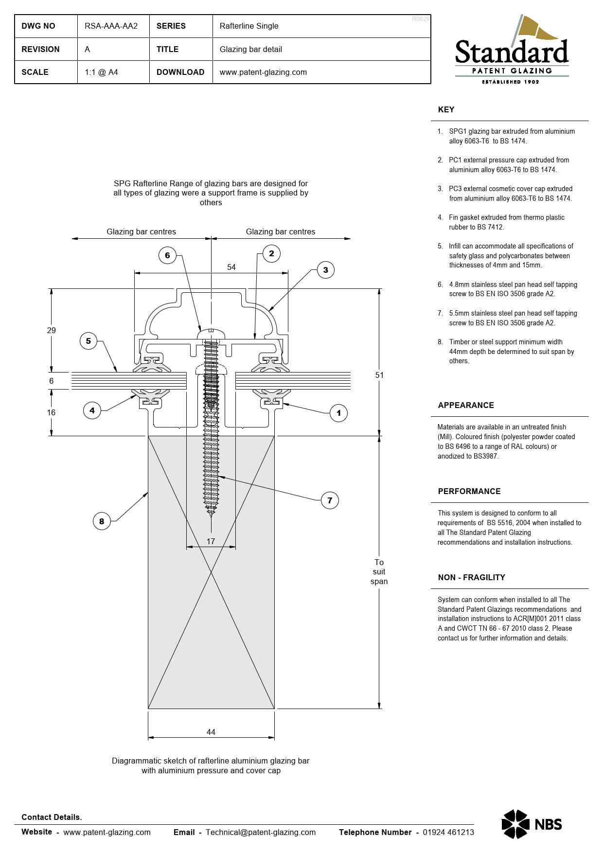 RSA-AAA-AA2 Rafterline Single Specs