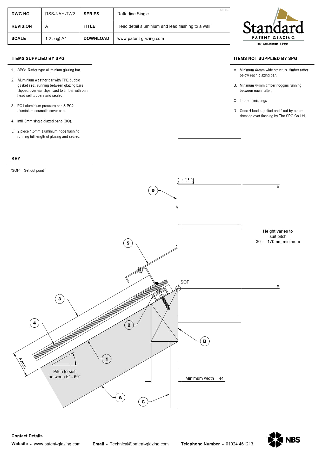 RSS-NAH-TW2 Rafterline Single Specs