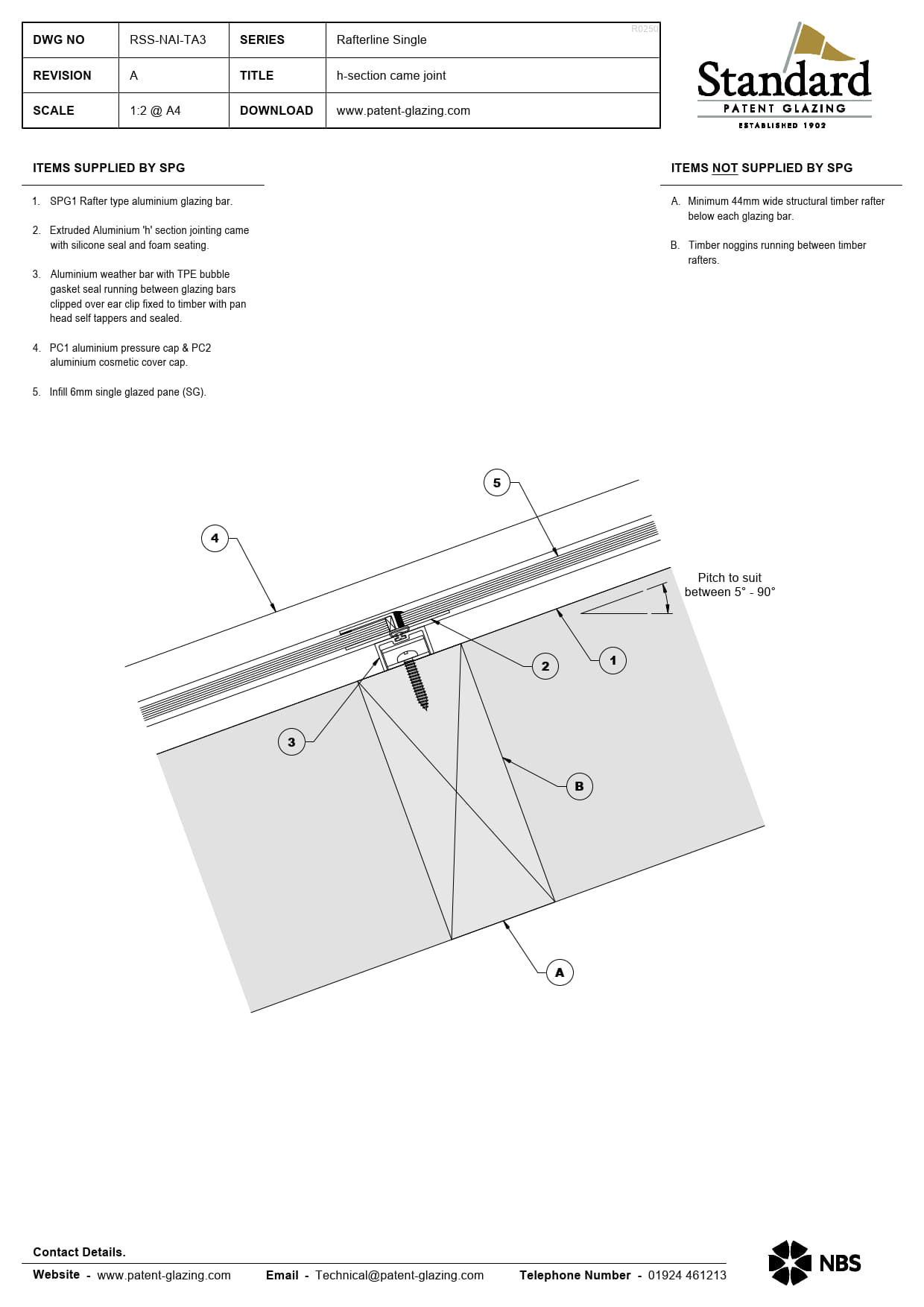 RSS-NAI-TA3 Rafterline Single Specs