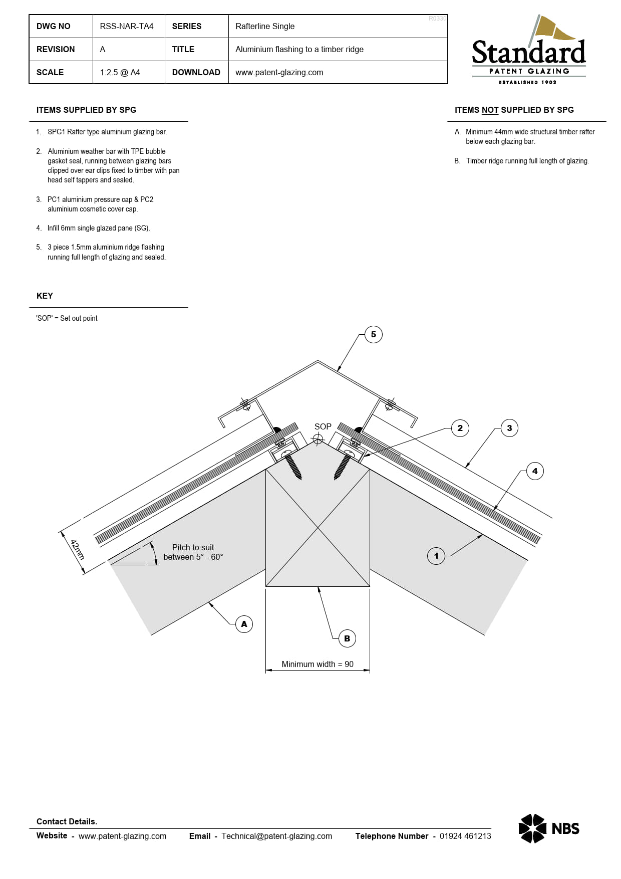 RSS-NAR-TA4 Rafterline Single Specs