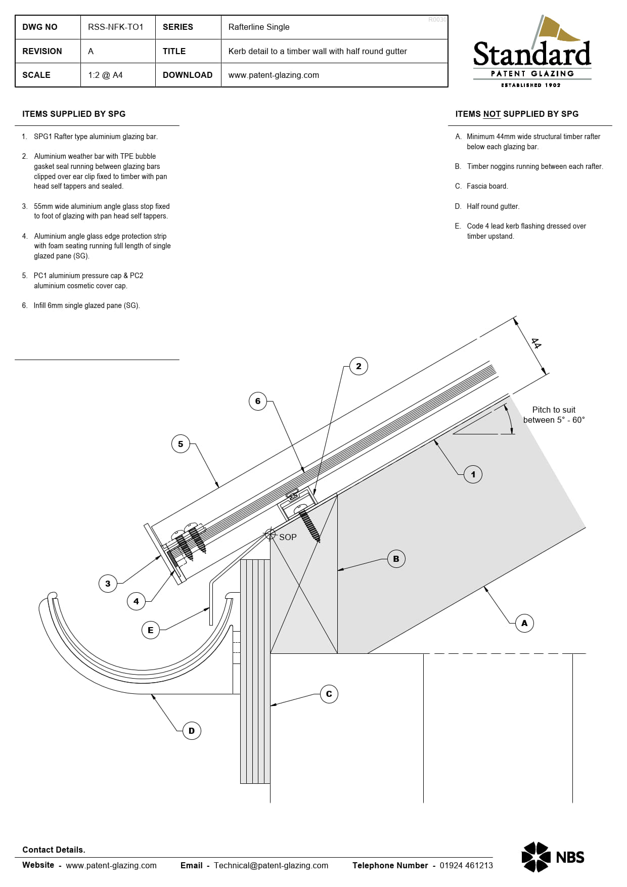 RSS-NFK-TO1 Rafterline Single Specs