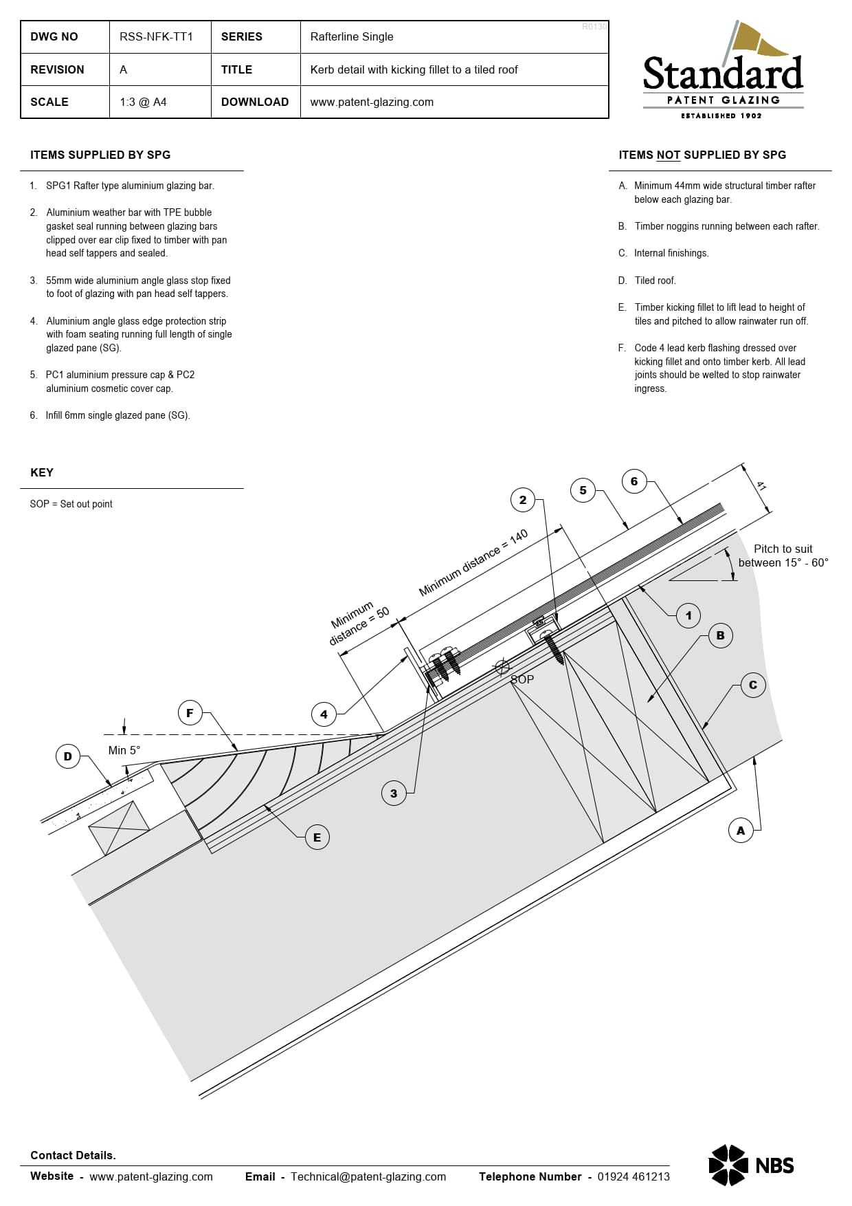 RSS-NFK-TT1 Rafterline Single Specs