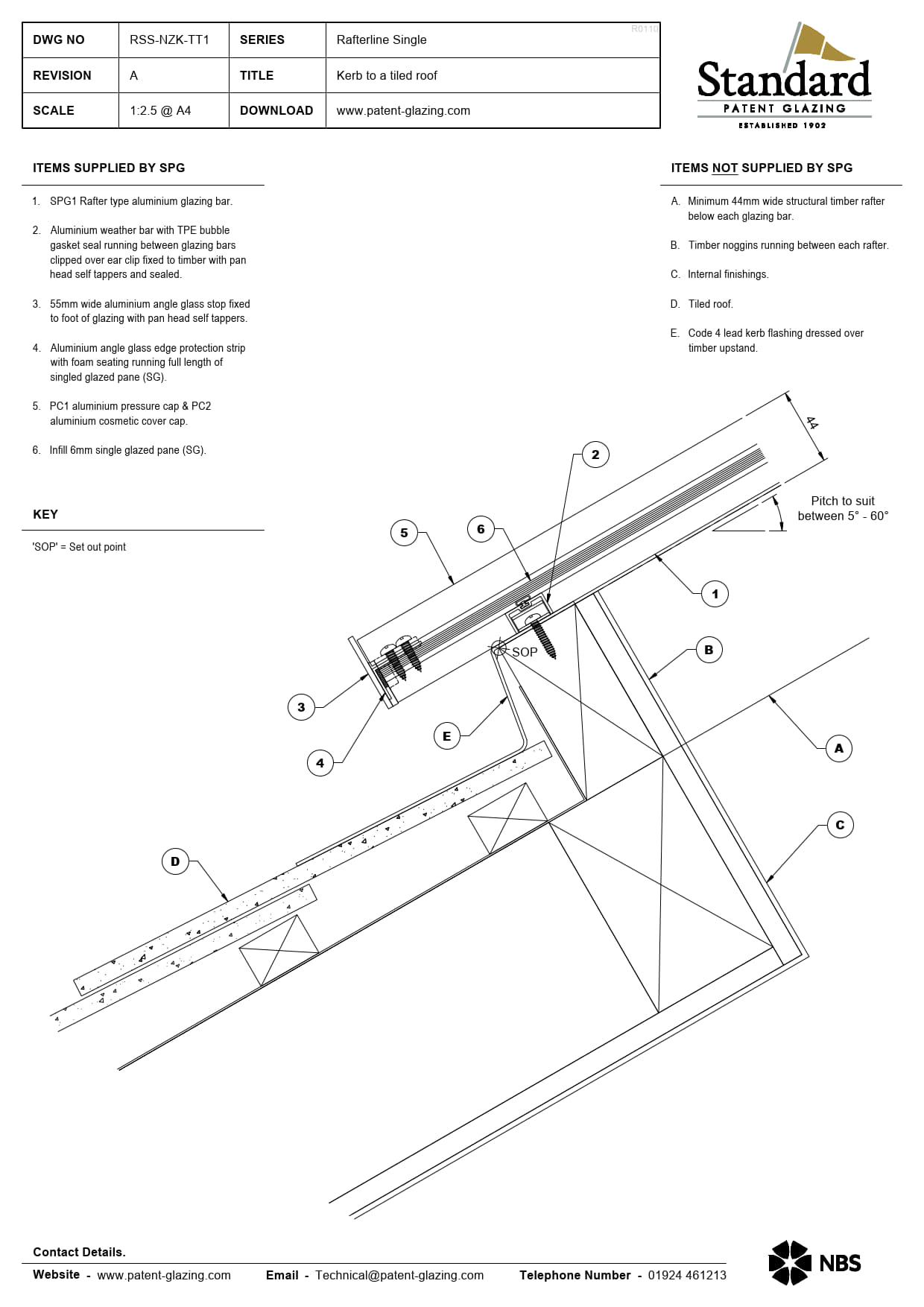 RSS-NZK-TT1 Rafterline Single Specs