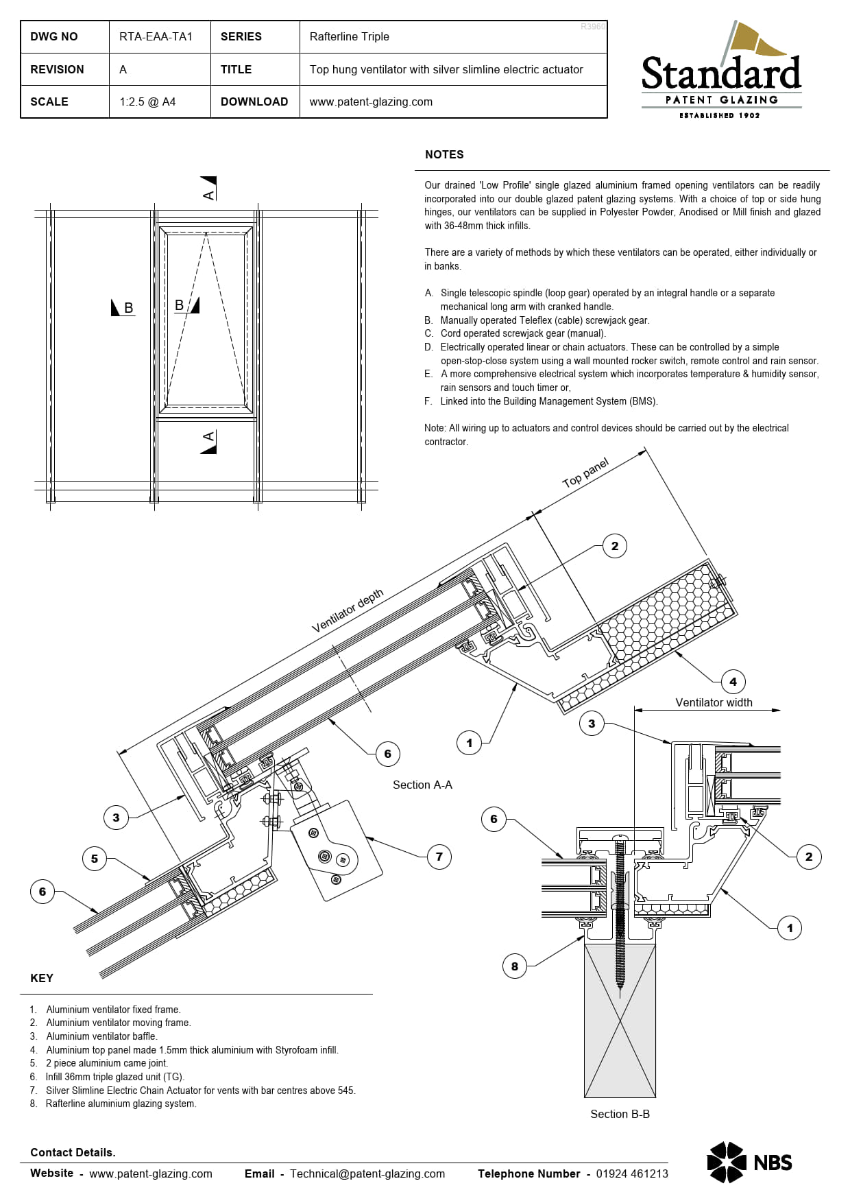 RTA-EAA-TA1 Rafterline Triple Specs