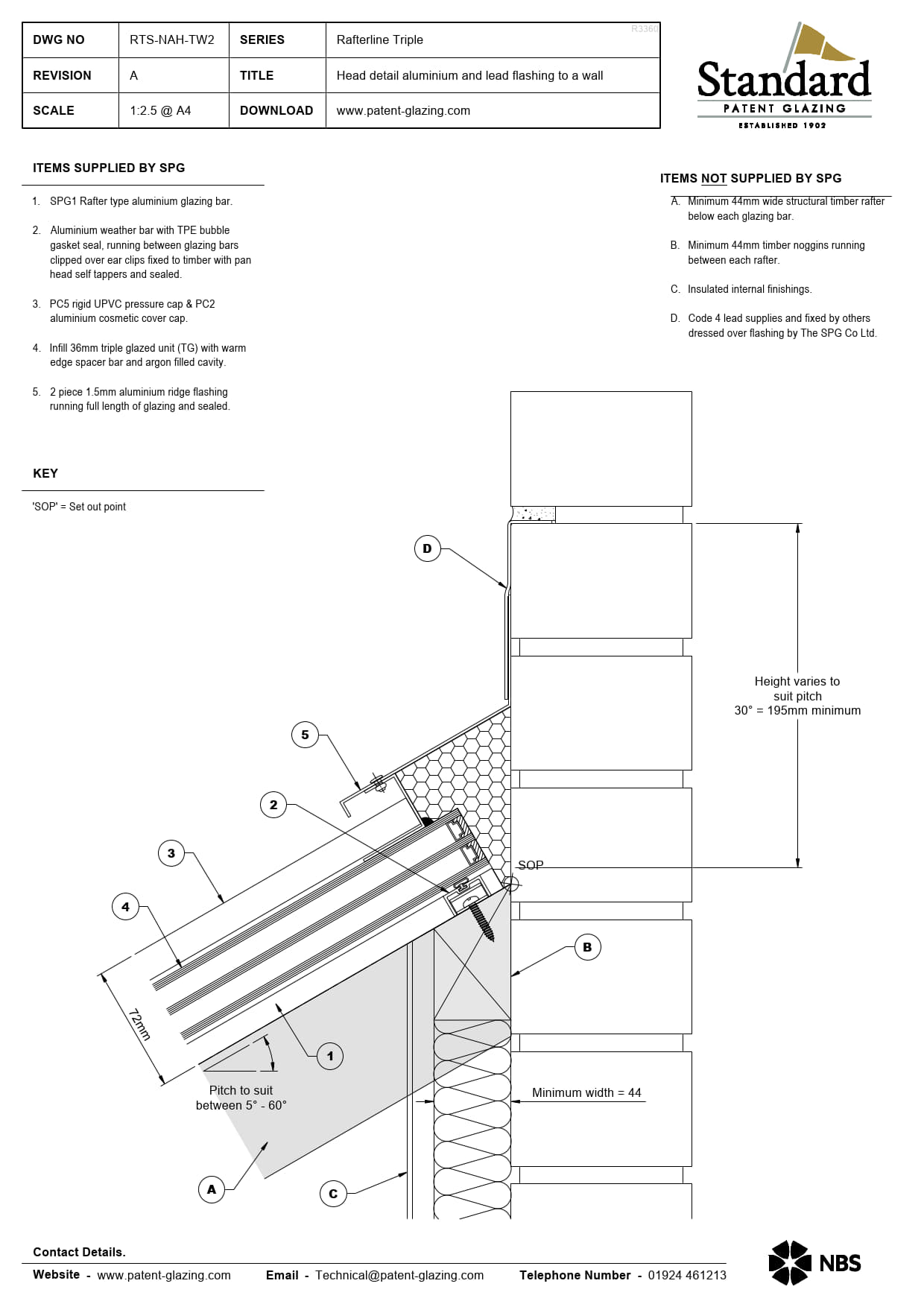 RTS-NAH-TW2 Rafterline Triple Specs