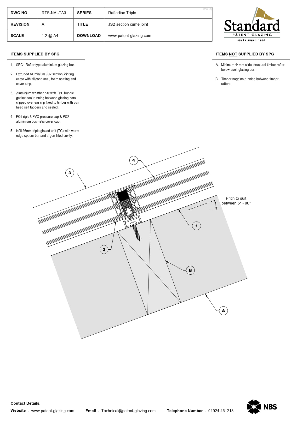 RTS-NAI-TA3 Rafterline Triple Specs