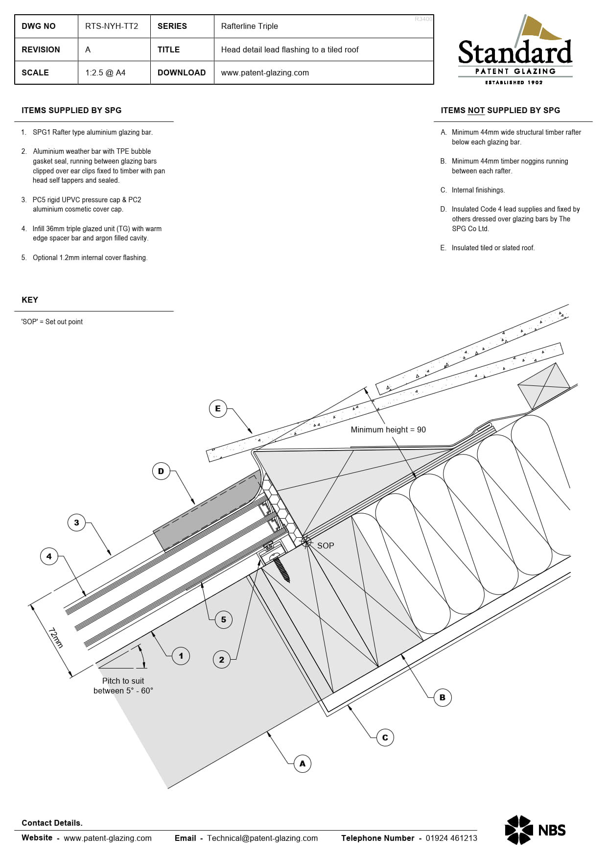 RTS-NYH-TT2 Rafterline Triple Specs