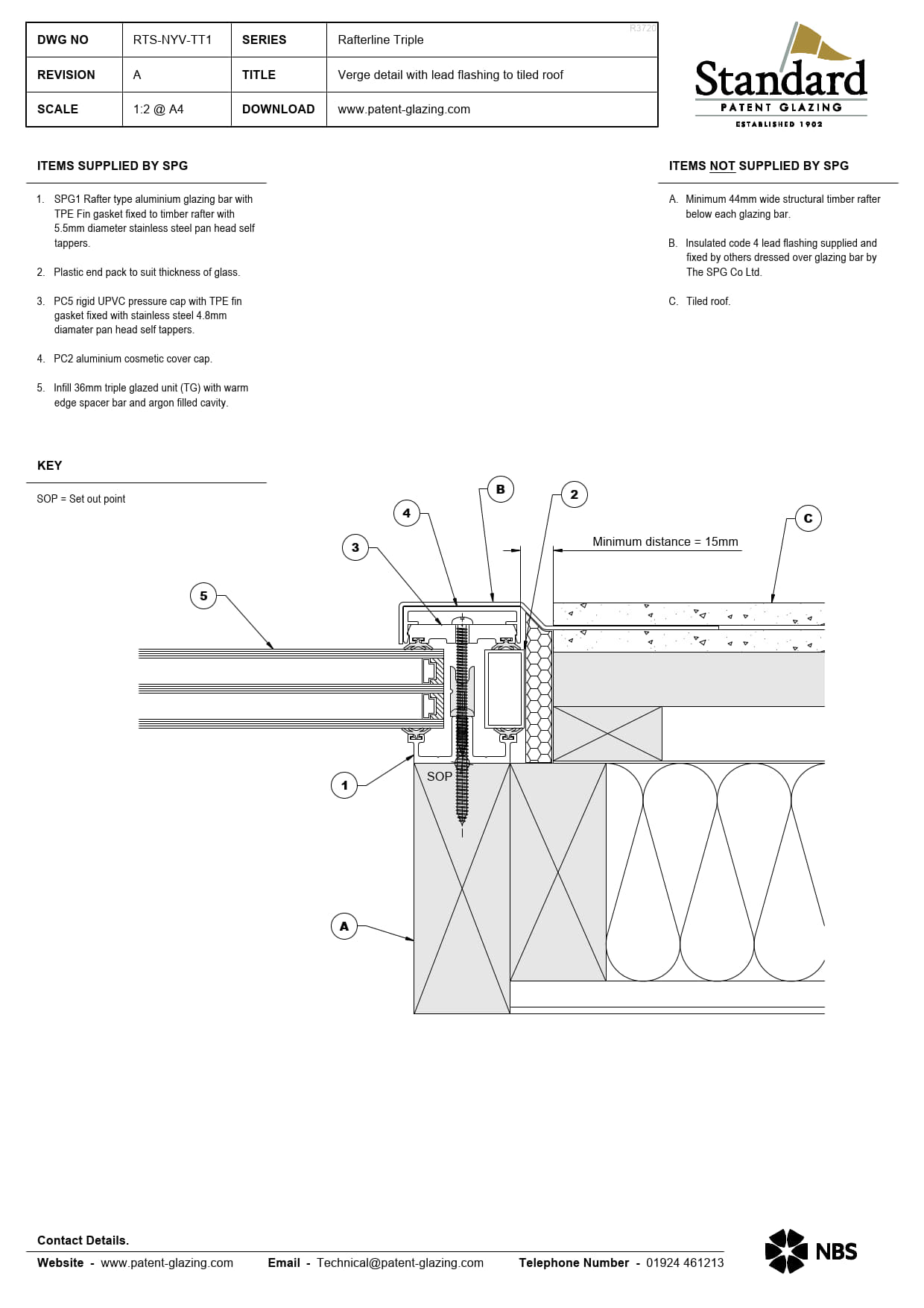 RTS-NYV-TT1 Rafterline Triple Specs