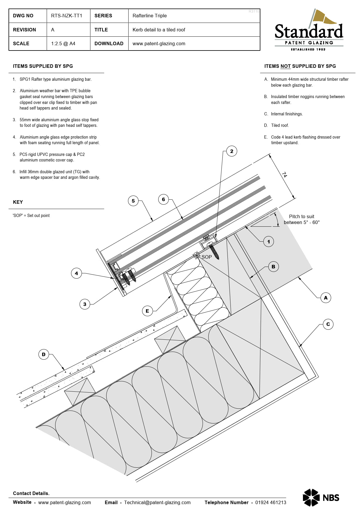 RTS-NZK-TT1 Rafterline Triple Specs