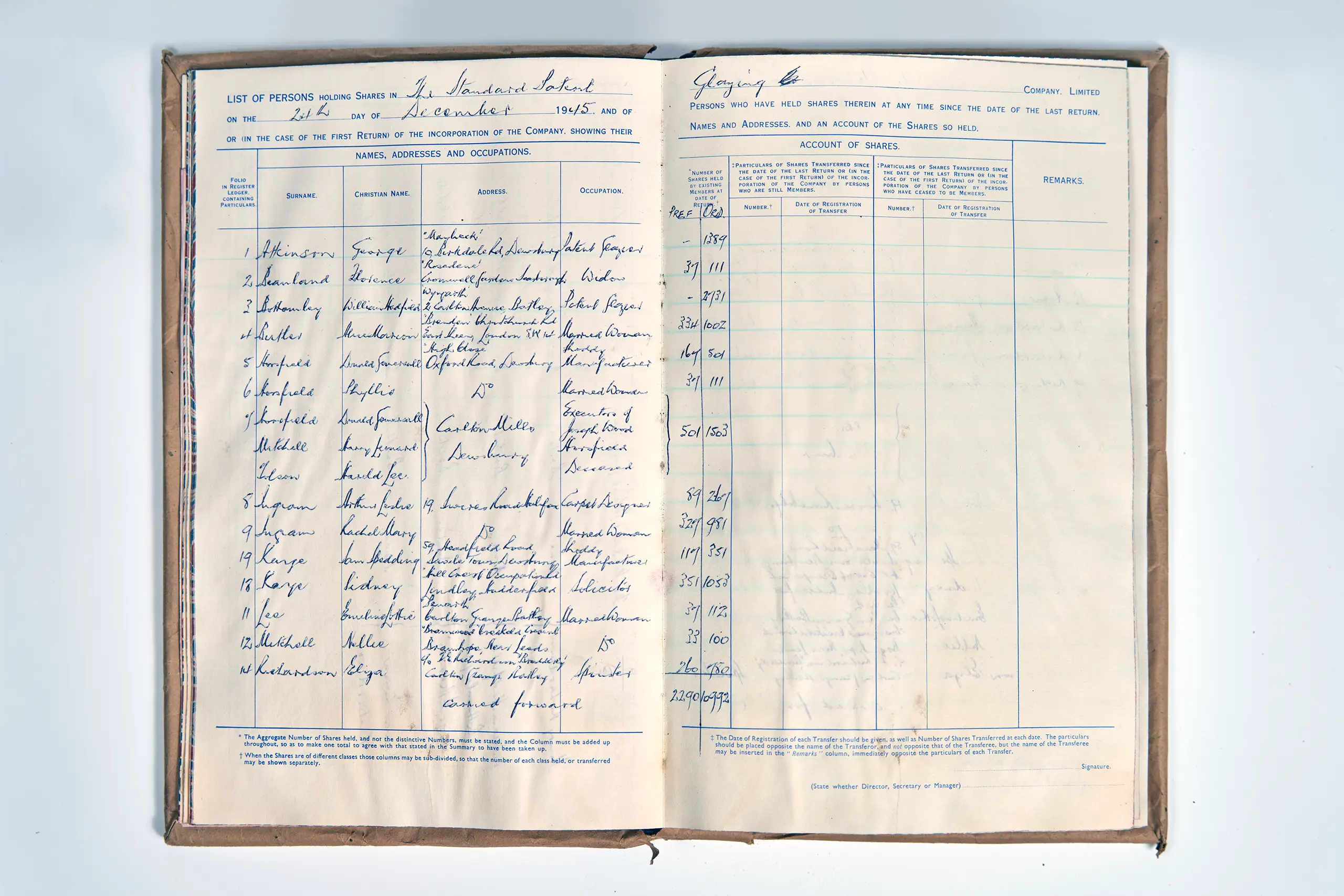 1940s - Wartime accounts