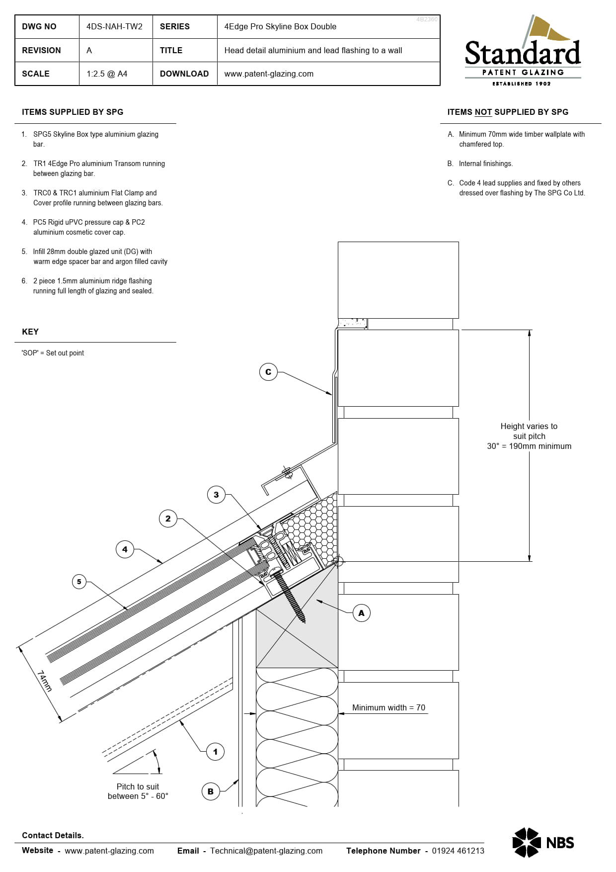 4DS-NAH-TW2 4Edge Pro Double