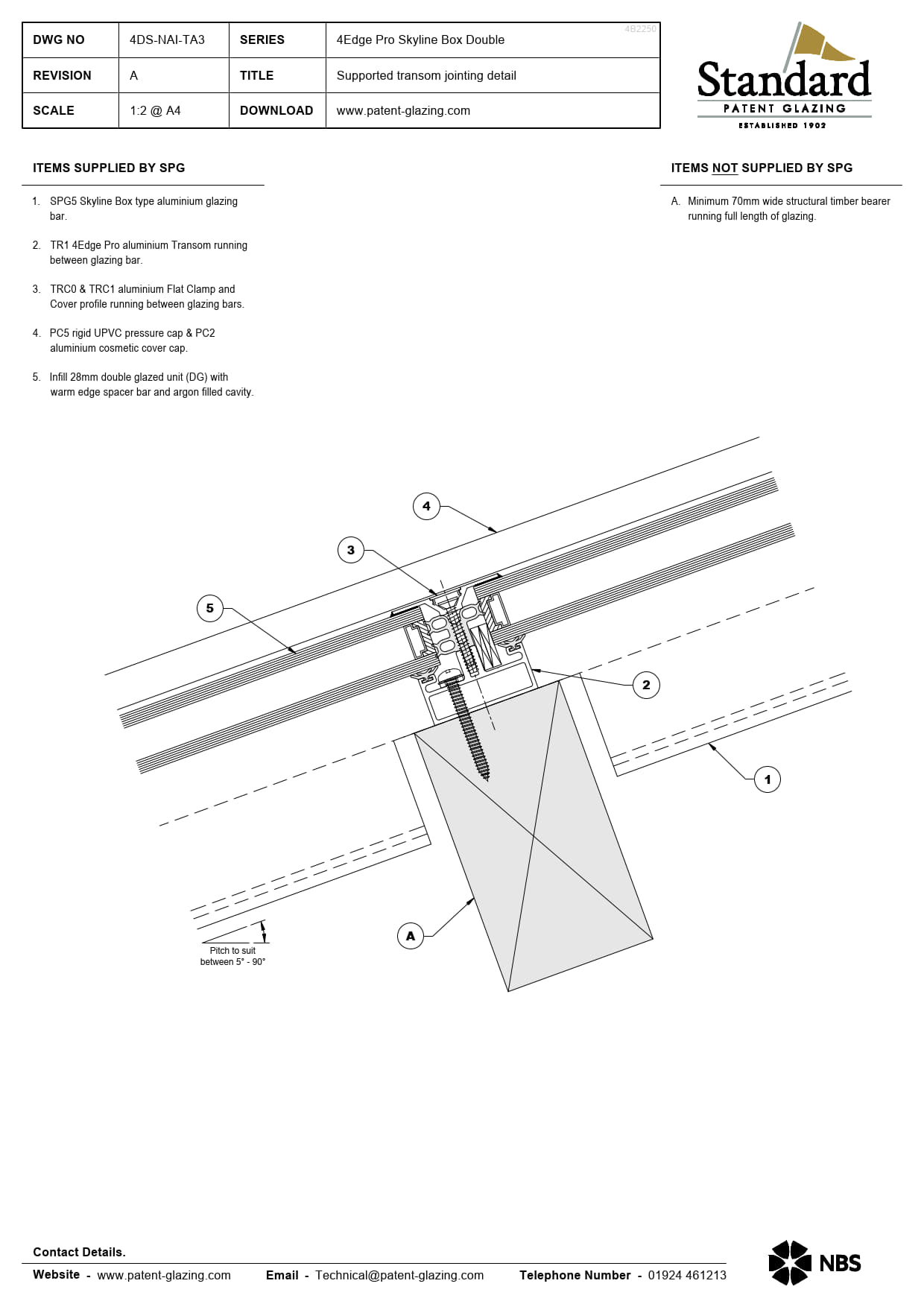 4DS-NAI-TA3 4Edge Pro Double