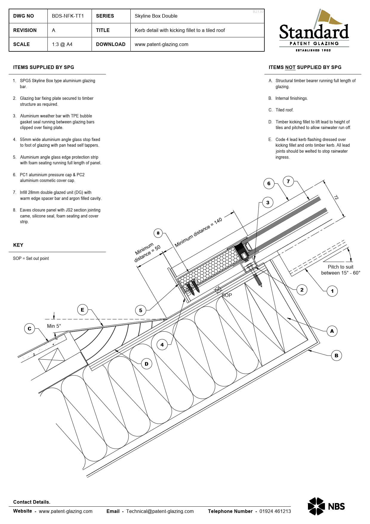 BDS-NFK-TT1 Skyline Box Double