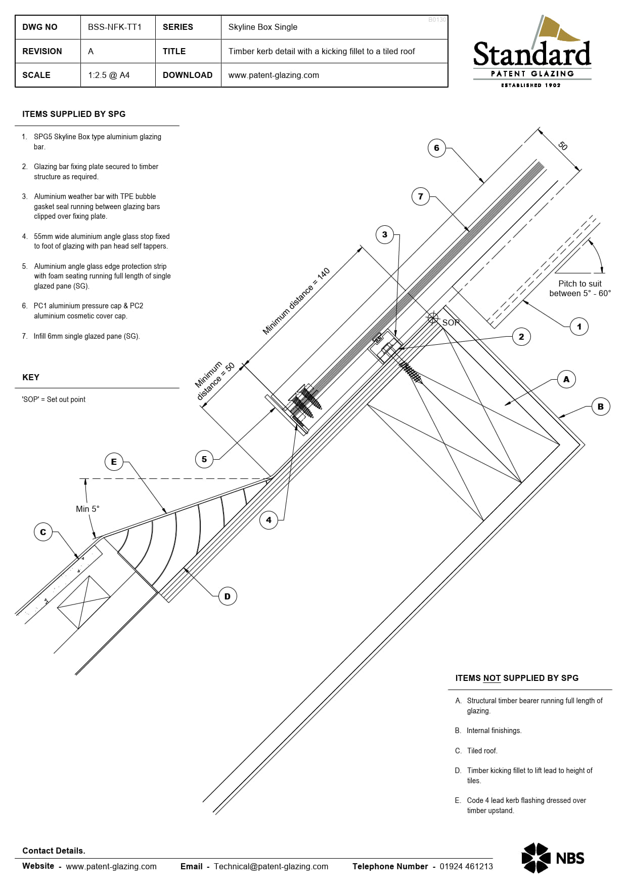 BSS-NFK-TT1 Skyline Box Single