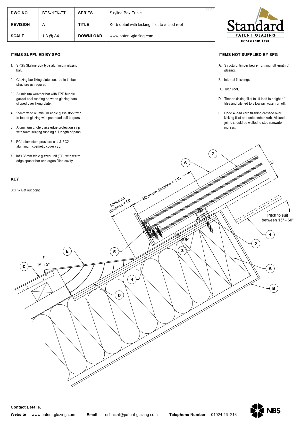 BTS-NFK-TT1 Skyline Box Triple