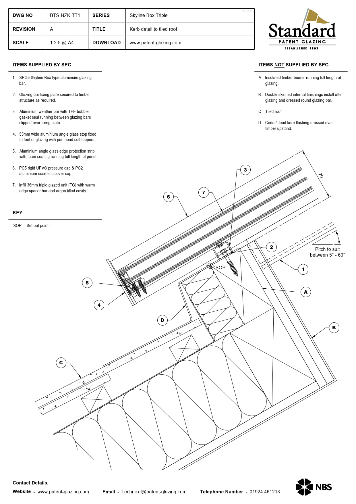 BTS-NZK-TT1 Skyline Box Triple