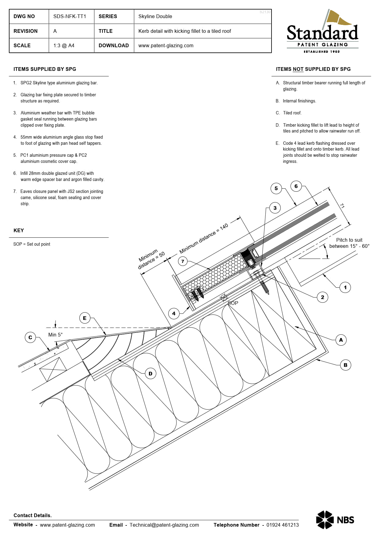 SDS-NFK-TT1 Skyline Double